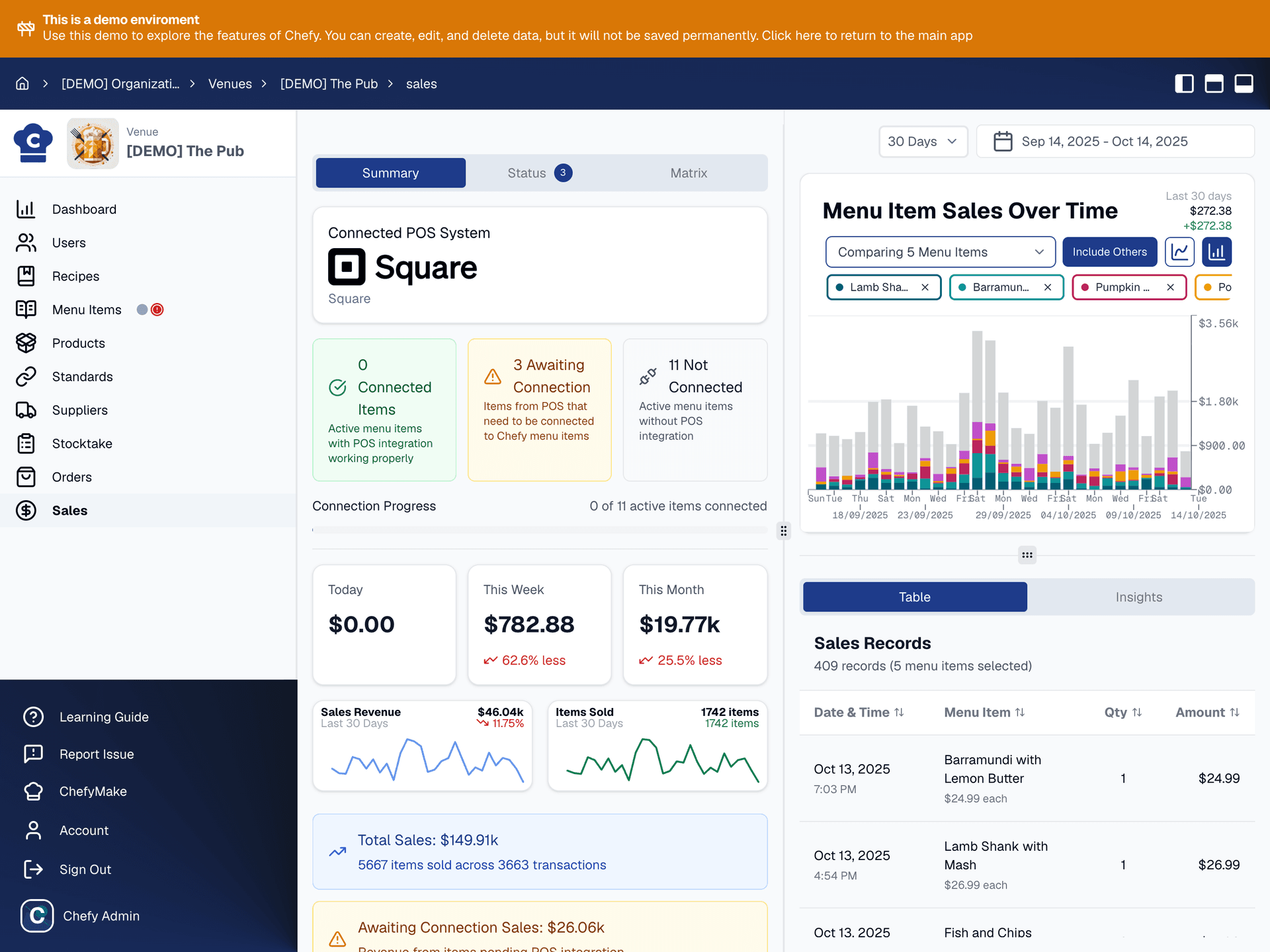 POS integration dashboard showing menu engineering and sales analytics