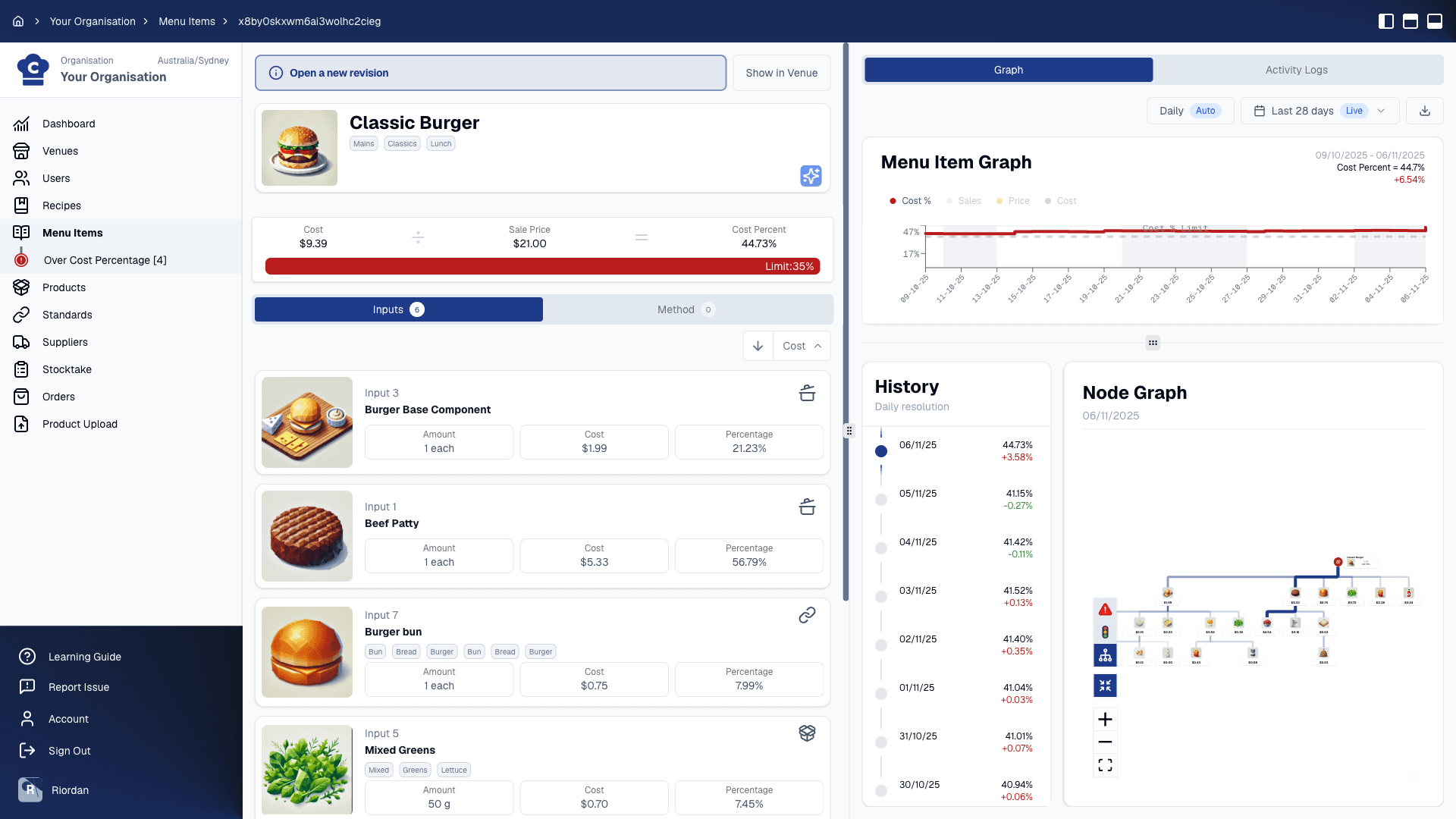 Desktop dashboard showing holistic insights